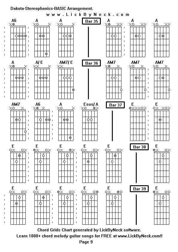 Chord Grids Chart of chord melody fingerstyle guitar song-Dakota-Stereophonics-BASIC Arrangement,generated by LickByNeck software.